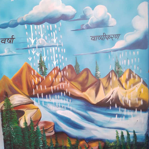 Aakash Painters & Artist